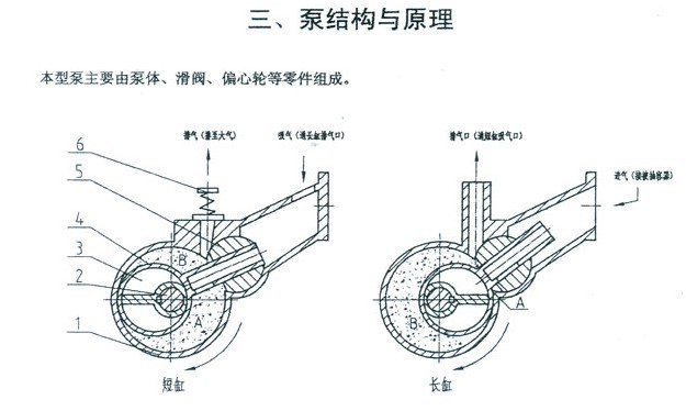 【供应】2mh-85a滑阀式机械真空泵