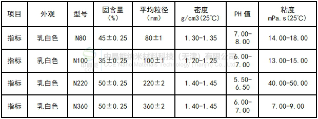 80-360-最新_副本.png