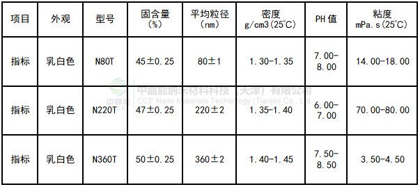 80T-360T-X_副本.png